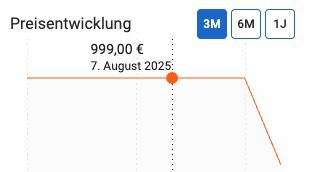 🏡 Décor et Jardin Gerätehaus Mano mit 230x233cm für 749€ (statt 999€)