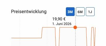 🍺 5L Heineken Pils Draught Keg Bier Fass mit Zapfhahn für 12,34€ (statt 20€)