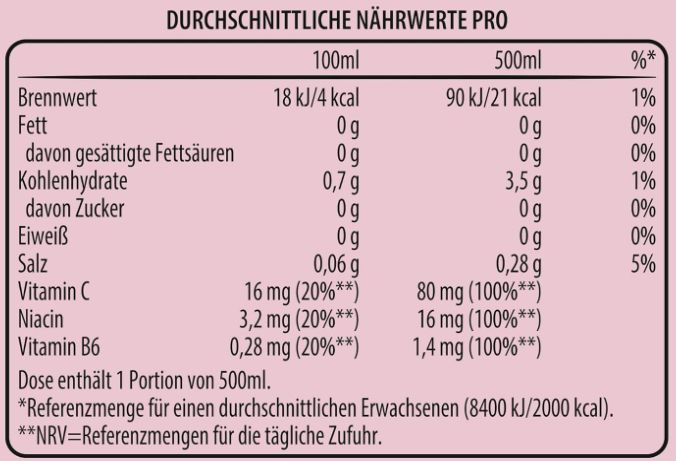 🍓 12x Rockstar Energy Strawberry Lime Zero für 9,89€ (statt 18€)   0,82€ pro Dose