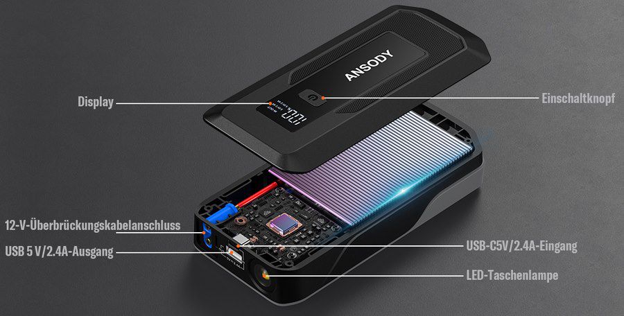 ANSODY S7 Starthilfe Powerbank mit 3.000A für 39,59€ (statt 60€)
