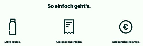 Wieder da! Trinkmahlzeit YFood gratis ausprobieren