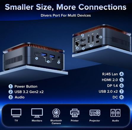 NiPoGi E1 Mini PC mit Ιntel Alder Lake N97, 16/512GB SSD für 179€ (statt 250€)