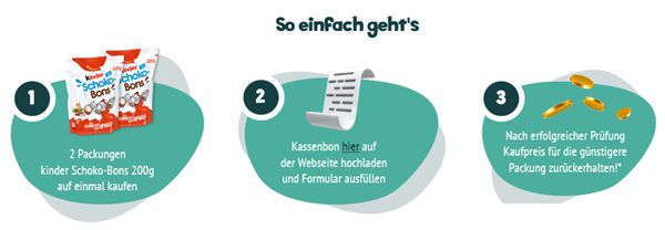😋 Wieder da! kinder Schoko Bons: 2 für 1 Aktion