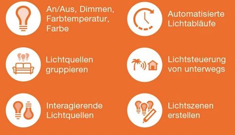 LEDVANCE LED Panel PLANON SMART+ Multicolor mit WLAN für 39,99€ (statt neu 60€)
