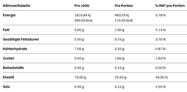 💪 Pumper Bundle: 1kg Bodylab Whey + 500g Creatine + Omega3 + Shaker für 40,90€ (statt 51€)