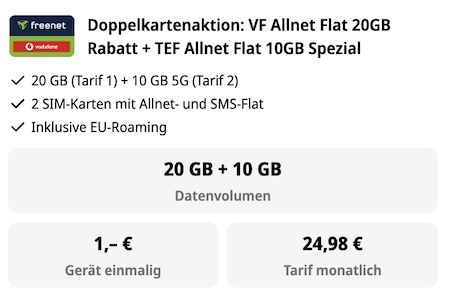 🔥 Honor Magic 7 Pro (512 GB) für 1€ + 2x Allnet 20GB/10GB (Vodafone & o2) 24,98€ mtl. 🔥 Honor Magic 7 Pro (512 GB) für 1€ + 2x Allnet 20GB/10GB (Vodafone & o2) 24,98€ mtl.