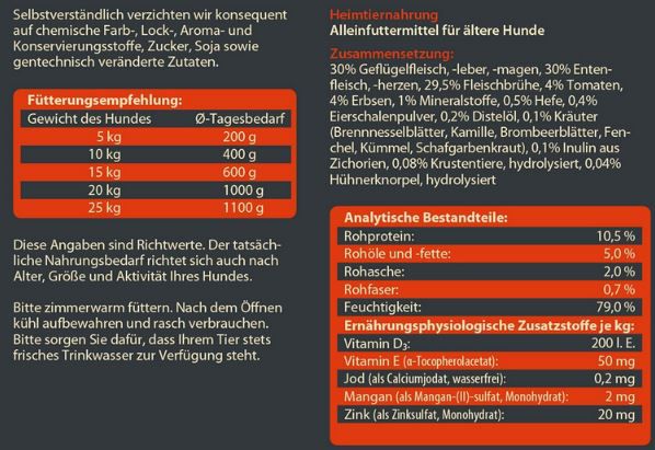 2,4 Kg Dehner Wild Nature Hochmoor Hundefutter mit Ente ab 8,62€ (statt 15€)
