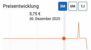 🚽 2er Pack WC Ente Frische Siegel Eukalyptus Nachfüller für 2,10€ (statt 4€)