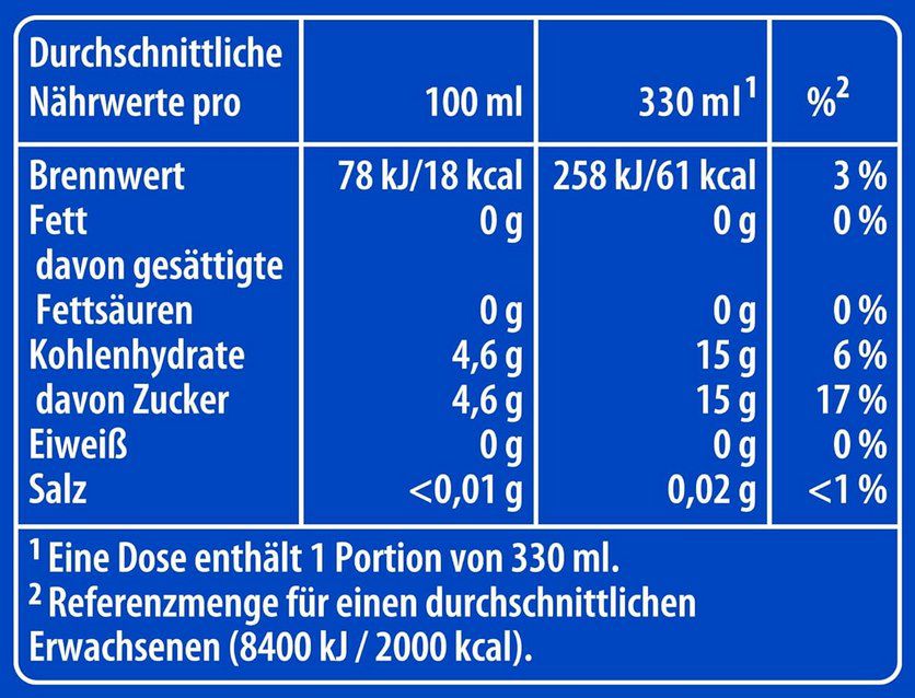 🥤 6er Pack Pepsi Cola je 1,25L für 4,79€ + Pfand (statt 9€)