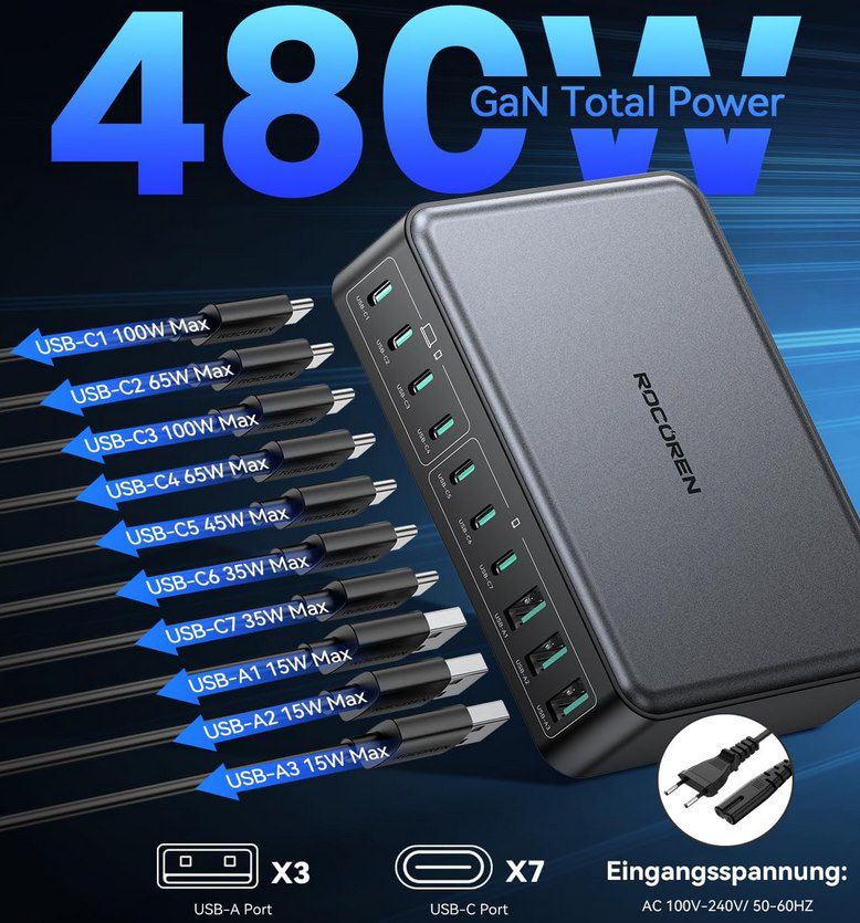 Rocoren 480W GaN USB C Ladegerät mit 10 Ports für 39,27€ (statt 52€)