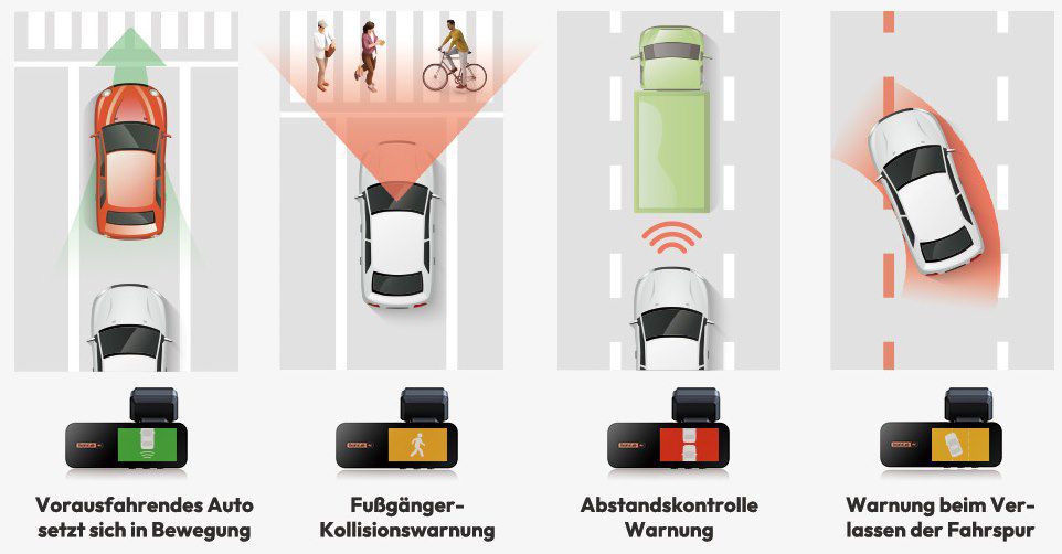 🚗 BOTSLAB Dual 4K Dashcam mit GPS, WLAN & App für 111,99€ (statt 190€)   Upgraded Version!