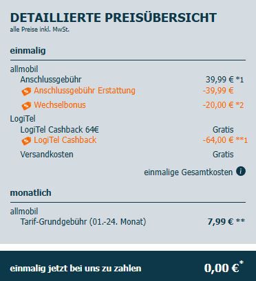 Vodafone Allnet 14GB LTE50 für 7,99€ mtl. + 64€ Cashback + 20€ Bonus