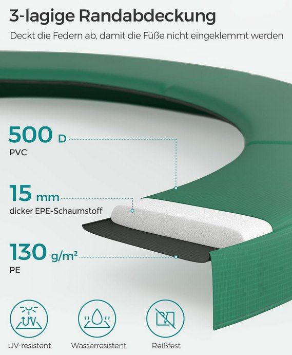 👋 SONGMICS Trampolin (⌀ 305cm) mit Sicherheitsnetz für 154,99€ (statt 230€)