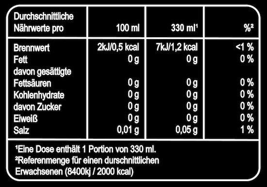 🥭 24x Pepsi Zero Zucker Mango für 15,89€ (statt 20€)   0,66€ pro Dose