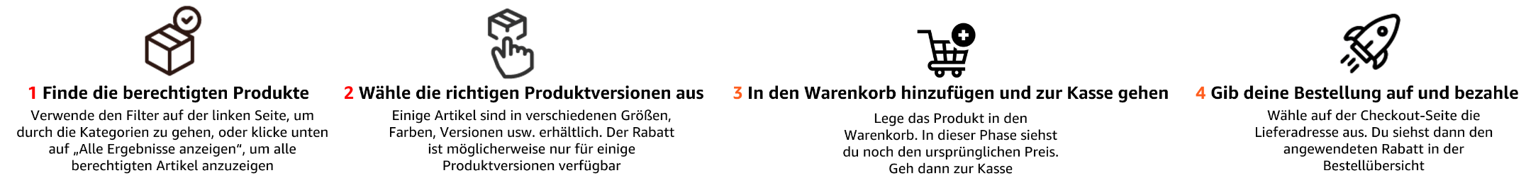 ⚙️💰Amazon Tech Week 10% extra Rabatt auf ausgewählte Elektronik im Amazon Retourenkauf