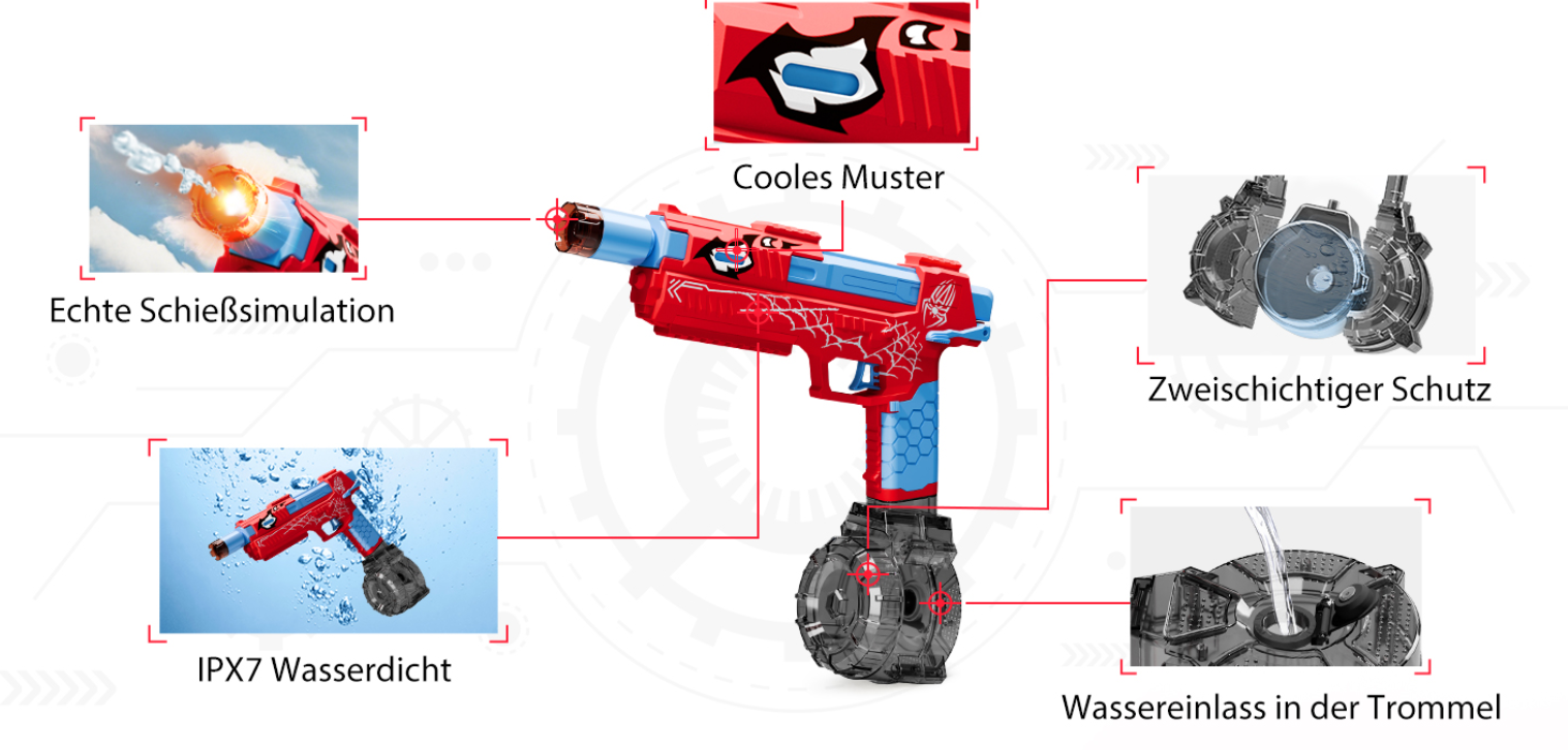 Fygurso elektrische Akku Wasserpistole bis 8 M Reichweite für 9,99€ (statt 25€)