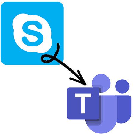 ✉️ Skype wird zu Microsoft Teams: Wechseln & Daten sichern – So einfach geht es!