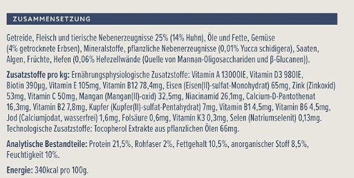 5kg by Amazon Trockenfutter Hund, reich an Hühnchen mit Erbsen ab 5,92€ (statt 10€)