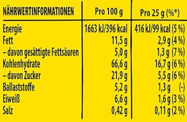 Nestlé Nesquik Riegel, Cerealien mit Vollkorn Weizen, 32 Riegel für 9,99€ (statt 14€)
