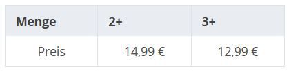 🍫 2kg m&ms Peanut Party Pack ab 16,99€ (statt 24€)   MHD Juli 25
