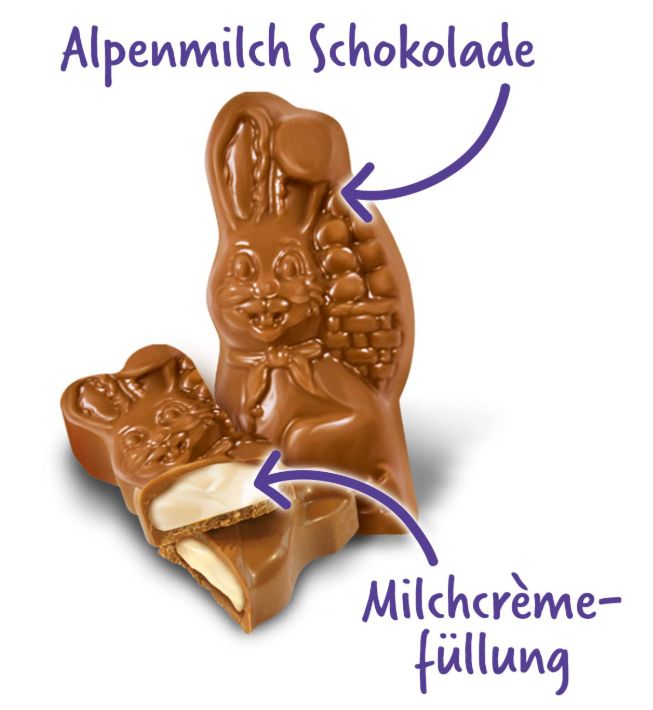 🐰 1,5kg Milka Mini Schmunzelhasen für 37€ (statt 45€)