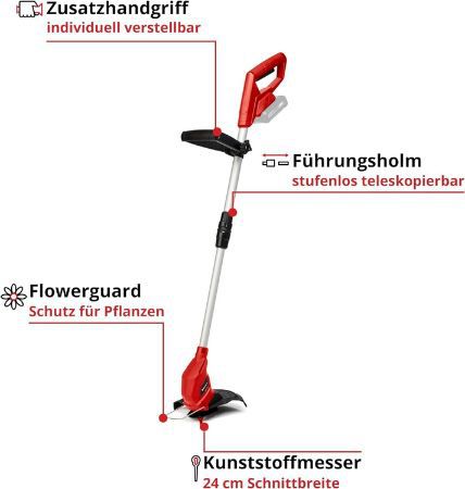 🏡 Einhell GC CT 18/24 Li Rasentrimmer inkl. 20 Messer für 31,76€ (statt 41€)