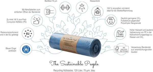 25er Rolle TSP Schwerlast Müllsäcke, extrem reißfest (70μm) ab 7,64€ (statt 13€)