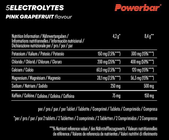 12 x 10er Pack Powerbar 5 Electrolytes Brausetabletten, Pink Grapefruit ab 37,50€ (statt 51€)