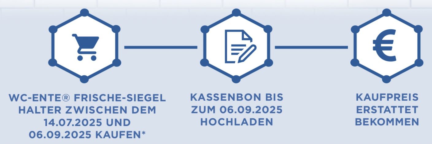 🚽 WC Ente Frische Siegel Halter gratis ausprobieren