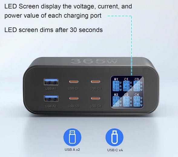 YSYFAD 365W USB C Ladegerät mit 6 Ports GAN PD QC für 27,99€ (statt 50€)