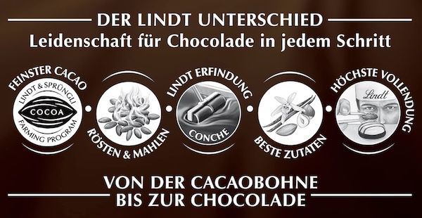🍫🐇 Lindt Schokolade Goldhasen Nest für 6,39€ (statt 8€)