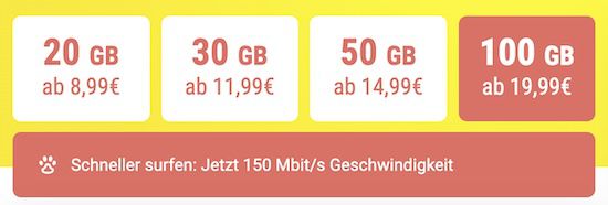 🔥 SIMon mobile: Vodafone Allnet inkl. 100GB 5G ab 19,99€ mtl.