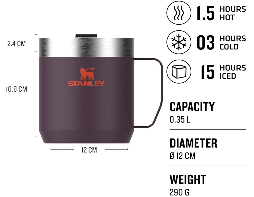 ☕ Stanley Legendary Camp Mug Thermobecher 0,35L für 19,99€ (statt 38€) ☕ Stanley Legendary Camp Mug Thermobecher 0,35L für 19,99€ (statt 38€)