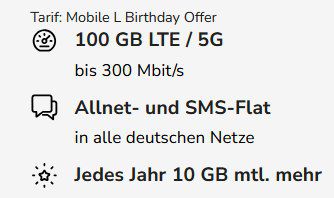 ❗Eff. 3,11€ mtl.❗📱 Samsung Galaxy S25 für 49,95€ + o2 100GB 5G für 24,99€ mtl.