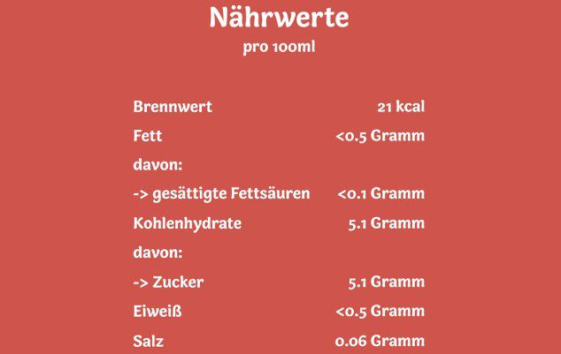 🍑 24x Pfanner Eistee Pfirsich 330ml für 16,17€ (statt 21€)
