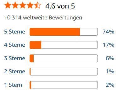 🐛 Neudorff Xentari RaupenFrei 25g   Bio geeignet ab 11,85€ (statt 15€)