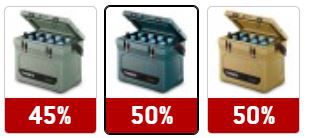Dometic WCI Cool Ice 13 Liter in 2 Farben für 57,93€ (statt 67€)