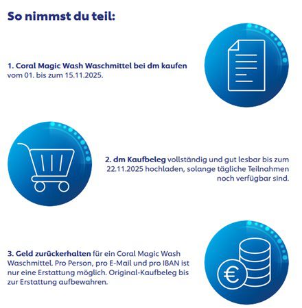 Wieder da! dm: Coral Magic Wash gratis ausprobieren
