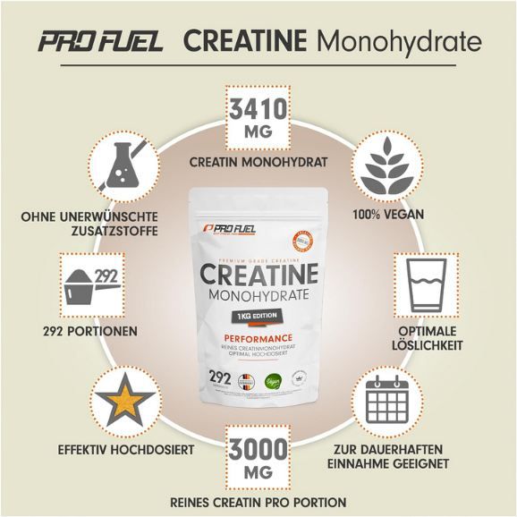 💪🏻 1Kg Pro Fuel Creatin Monohydrat Pulver ab 13,99€ (statt 31€)