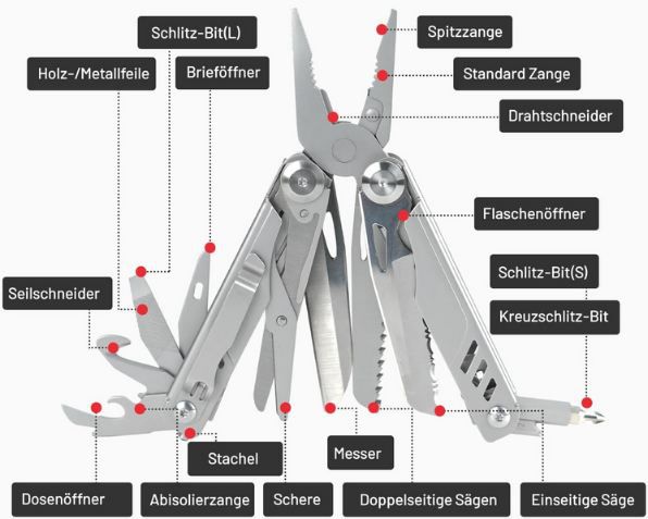 🪛 ZKH Multifunktions Werkzeug mit 16 Funktionen für 17,99€ (statt 30€)