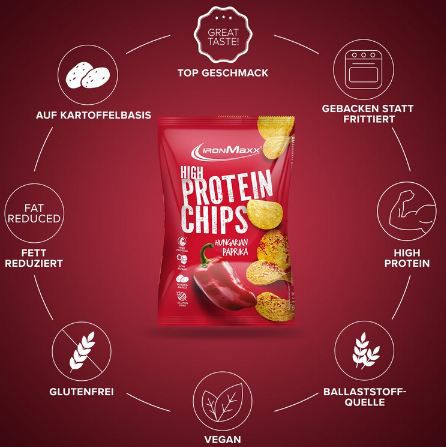 🥔 IronMaxx High Protein Potato Chips Hungarian Paprika, 50g ab 1,43€ (statt 2€)