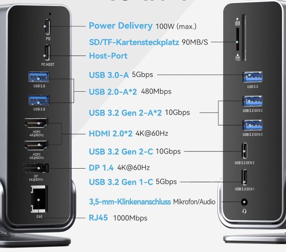 Vention 16in1 USB C Docking Station für 87,99€ (statt 160€)