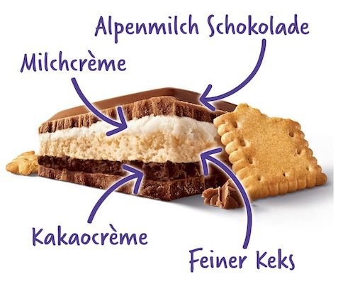 😋🍫 300g Milka Schoko und Keks für 3,31€