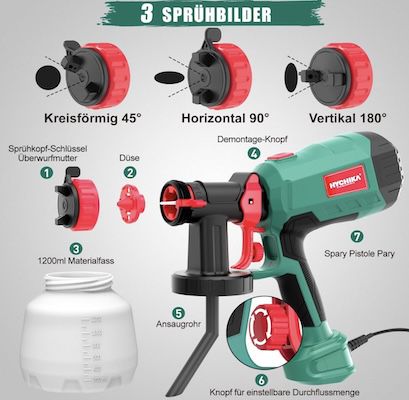 🎨 HYCHIKA Farbsprühsystem mit 1200ml & 600W für 43,99€ (statt 52€)