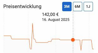 🧔🏻‍ Braun BT9565 Series 9 Barttrimmer mit 14 Tools für 109,99€ (statt 142€)