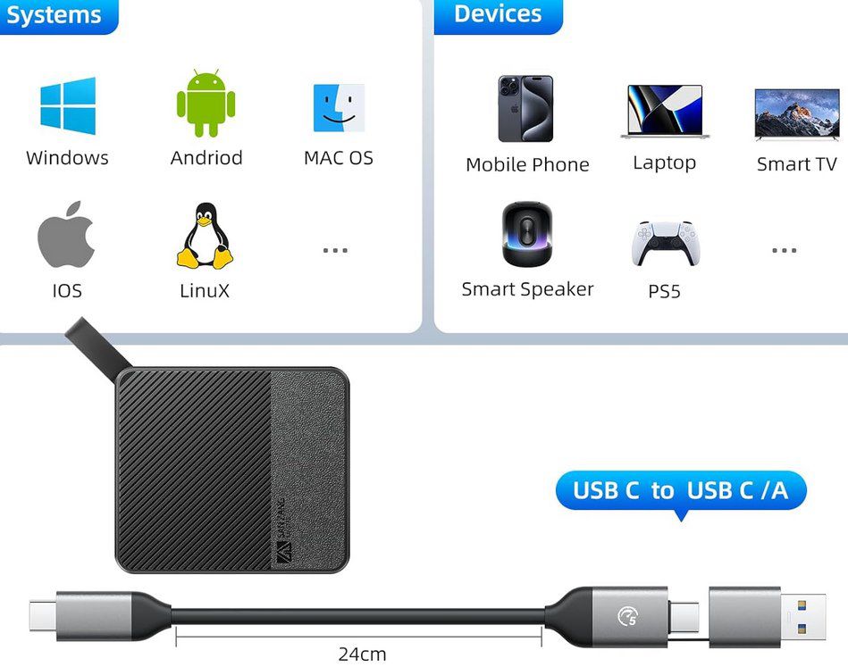SAN ZANG MASTER 512GB USB 3.2 Festplatte für 46,49€ (statt 60€)