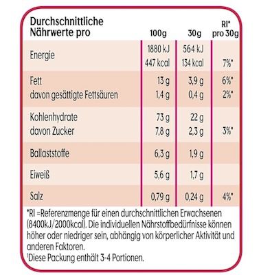 🌶️ 12x Lays aus dem Ofen geröstete Paprika ab 14,28€ (statt 21€)