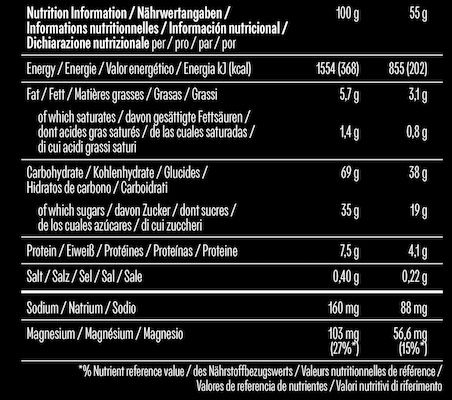 🍫 15x Powerbar Energize Advanced Mocca Almond High Carb Energieriegel ab 16€ (statt 30€)