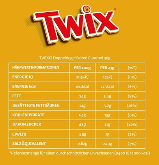 30x46g TWIX Doppelriegel Salted Caramel (MHD 8/25) für 12,79€ (statt 19€)