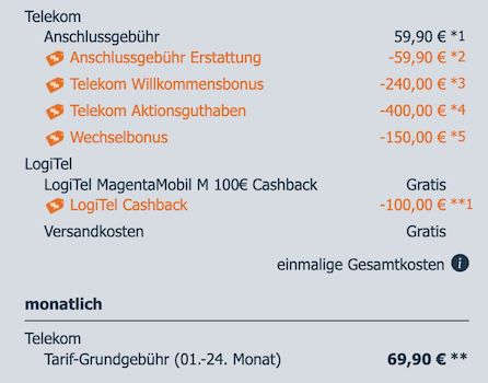 Crazy 🤯 2x Telekom MagentaEINS Mobil M mit unlimited 5G für eff. 18,91€ mtl. pro Tarif